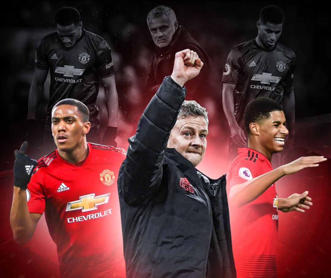 尽管劳塔罗 尽管劳塔罗